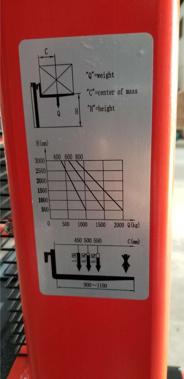 FE16N - Full Electric Narrow 1.5Ton/1.6M